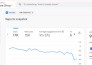 setup google analytics 4, ecommerce tracking, ga4 server side tracking, GTM